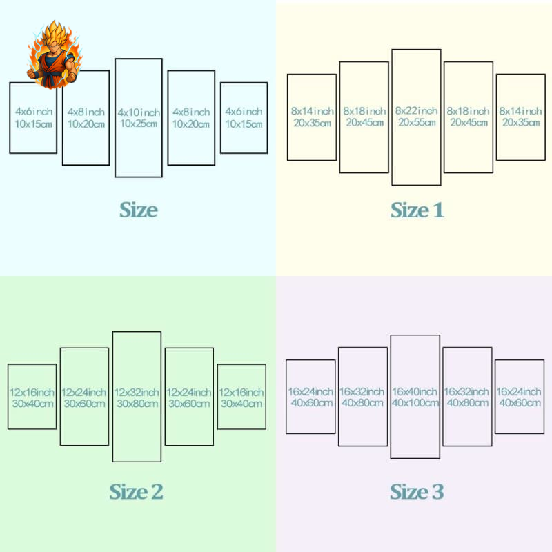 Carte d'aperçu du bataillon d'exploration - Attack on Titan